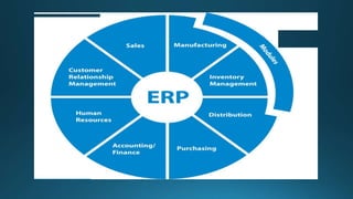 Introduction to Microsoft ERP Dynamics 365 for finance and operation | PPTX
