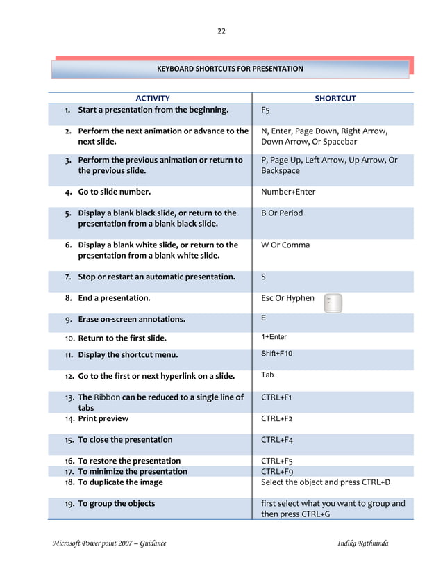 Introduction To Microsoft Power Point 2007 Pdf Introduction To Microsoft Power Point 2007 Pdf