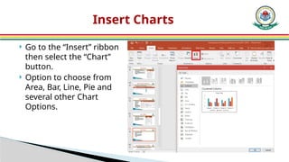 Comprehensive Guide to Microsoft PowerPoint Basics and Features | PPTX