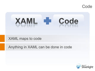 CodeXAMLXAML maps to codeAnything in XAML can be done in codeCode