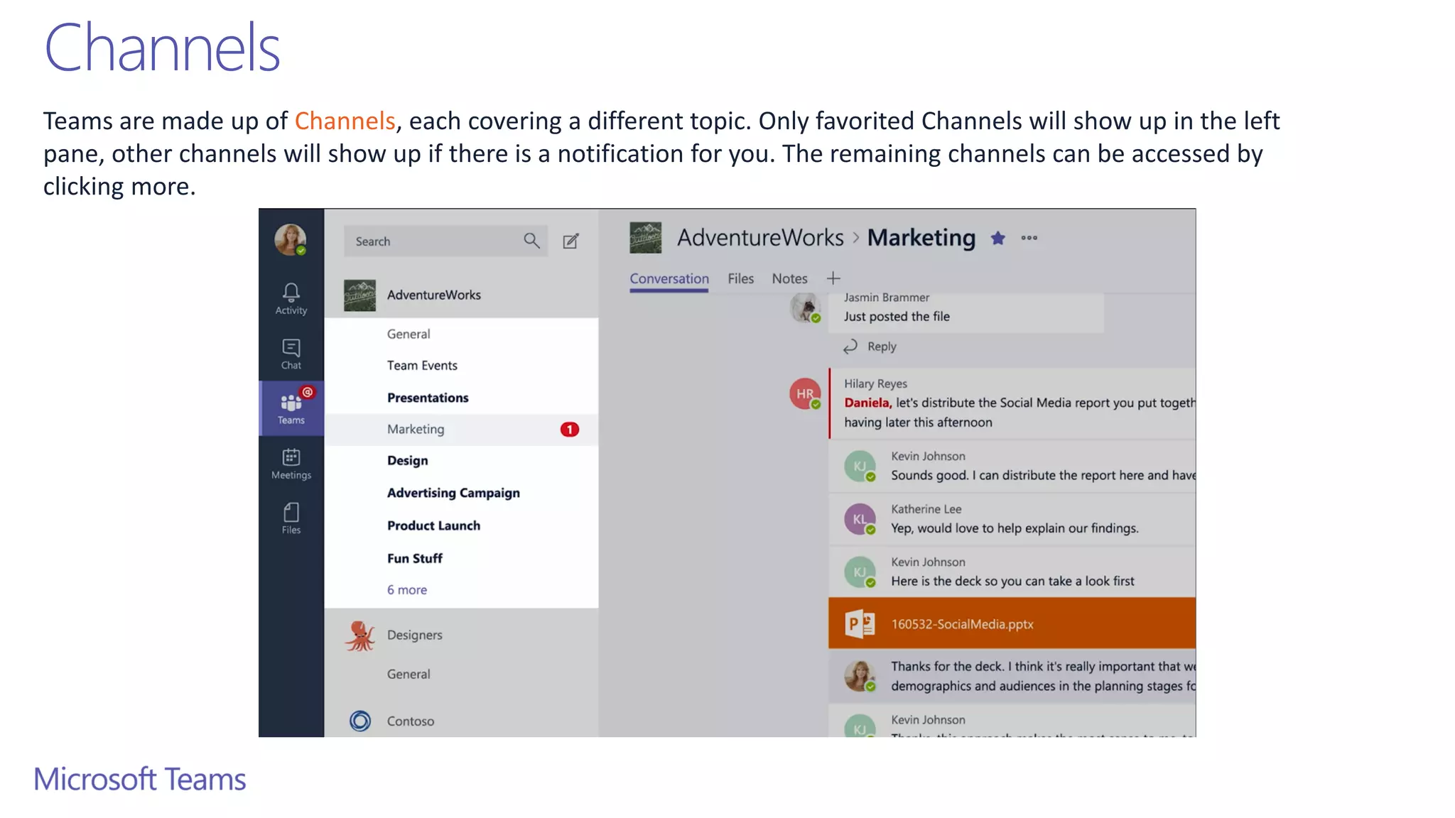 Channels
Teams are made up of Channels, each covering a different topic. Only favorited Channels will show up in the left
pane, other channels will show up if there is a notification for you. The remaining channels can be accessed by
clicking more.
 