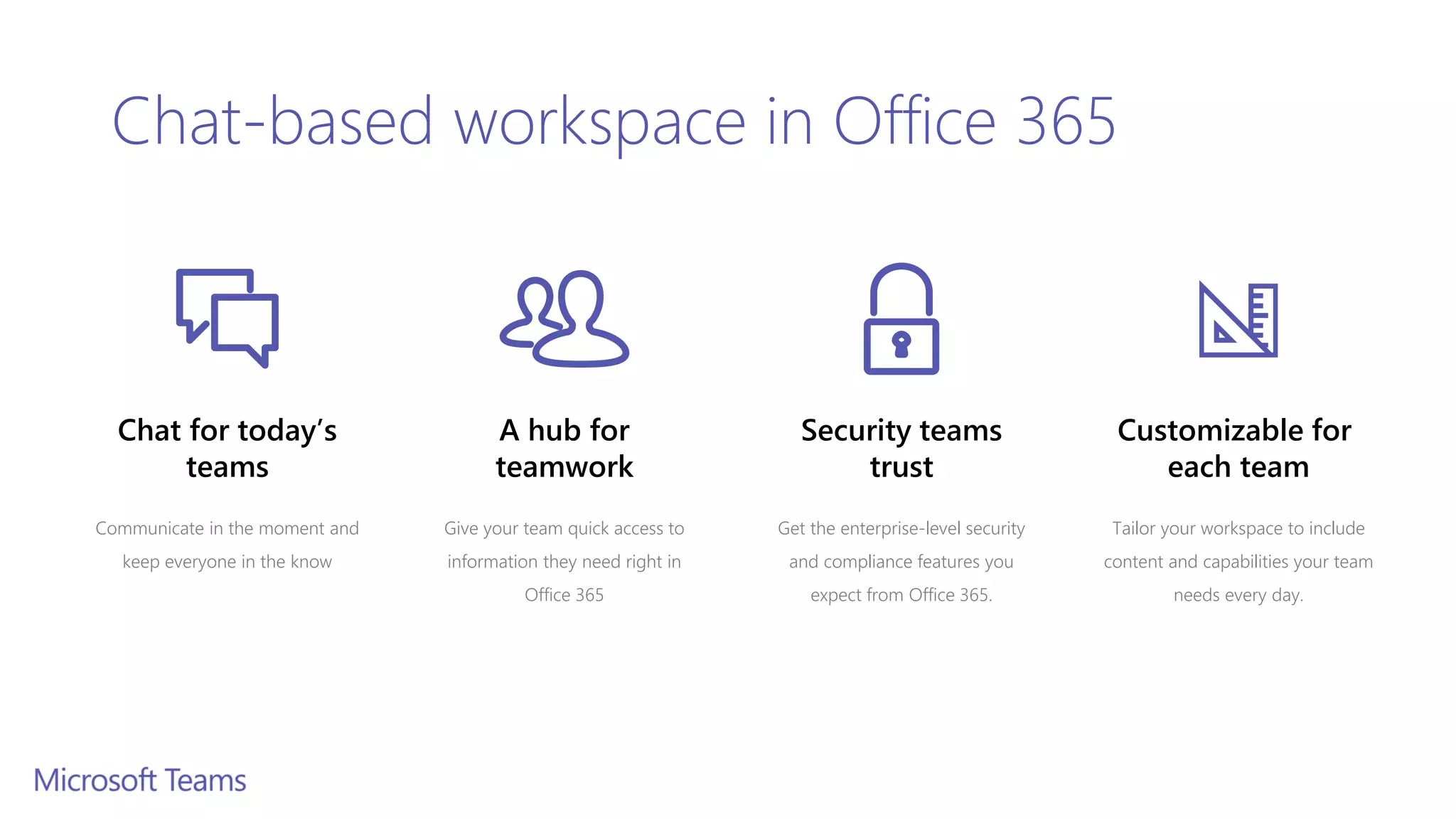 Security teams
trust
Get the enterprise-level security
and compliance features you
expect from Office 365.
Chat for today’s
teams
Communicate in the moment and
keep everyone in the know
Customizable for
each team
Tailor your workspace to include
content and capabilities your team
needs every day.
A hub for
teamwork
Give your team quick access to
information they need right in
Office 365
Chat-based workspace in Office 365
 