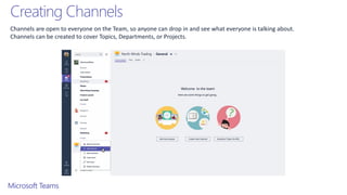 Microsoft Teams Introduction.pdf Introduction to microsoft teams | PDF