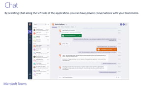 Introduction to microsoft teams | PDF
