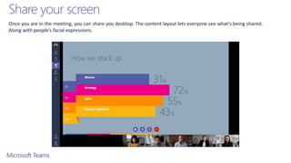 Share your screen
Once you are in the meeting, you can share you desktop. The content layout lets everyone see what’s being shared.
Along with people’s facial expressions.
 