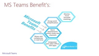 MS Teams Benefit‘s:
 