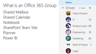 Introduction to Microsoft Teams and Office 365 groups | PPTX