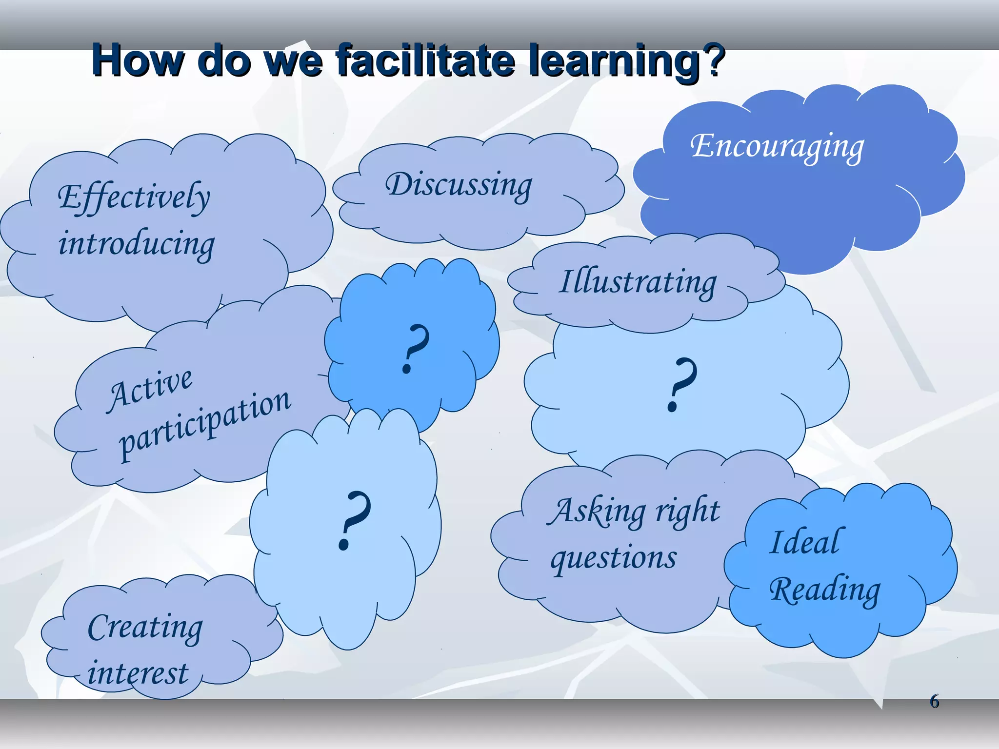 Introduction To Micro Teaching PPT introduction-to-micro-teaching-ppt