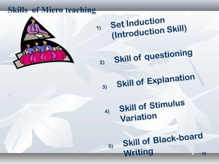 Introduction to micro teaching | PPT | Workshops and Classes | Hobbies ...