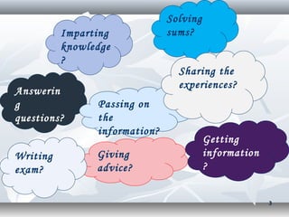 Solving
          Imparting            sums?
          knowledge
          ?
                                 Sharing the
                                 experiences?
Answerin
g               Passing on
questions?      the
                information?
                                         Getting
Writing         Giving                   information
exam?           advice?                  ?


                                                       3
 
