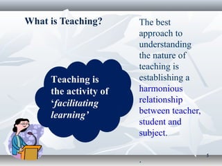 What is Teaching?      The best
                       approach to
                       understanding
                       the nature of
                       teaching is
     Teaching is       establishing a
     the activity of   harmonious
     ‘facilitating     relationship
     learning’         between teacher,
                       student and
                       subject.

                                          5
                       .
 