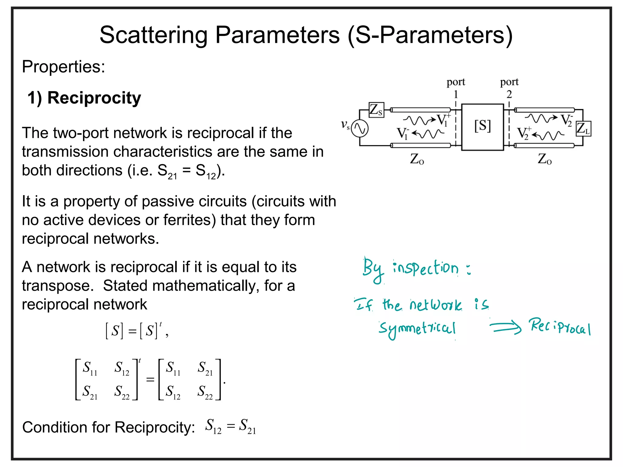 Scattering Parameters (S-Parameters)
Properties:
The two-port network is reciprocal if the
transmission characteristics are the same in
both directions (i.e. S21 = S12).
It is a property of passive circuits (circuits with
no active devices or ferrites) that they form
reciprocal networks.
A network is reciprocal if it is equal to its
transpose. Stated mathematically, for a
reciprocal network
[ ] [ ] ,
t
S S=
11 12 11 21
21 22 12 22
.
t
S S S S
S S S S
=
   
   
   
12 21S S=Condition for Reciprocity:
1) Reciprocity
 