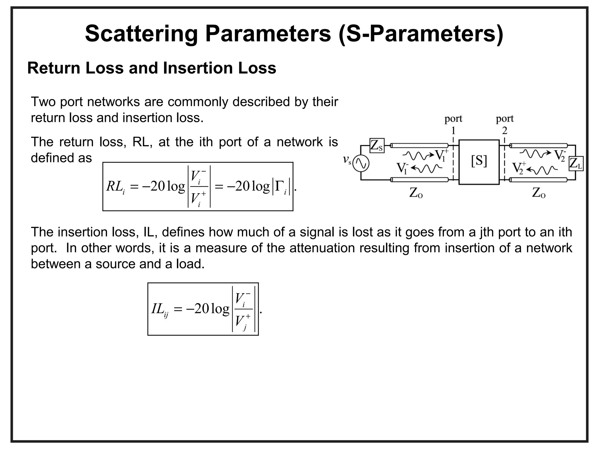 Scattering Parameters (S-Parameters)
Return Loss and Insertion Loss
Two port networks are commonly described by their
return loss and insertion loss.
The return loss, RL, at the ith port of a network is
defined as
20log 20log .i
i i
i
V
RL
V
−
+
= − = − Γ
The insertion loss, IL, defines how much of a signal is lost as it goes from a jth port to an ith
port. In other words, it is a measure of the attenuation resulting from insertion of a network
between a source and a load.
20log .i
ij
j
V
IL
V
−
+
= −
 