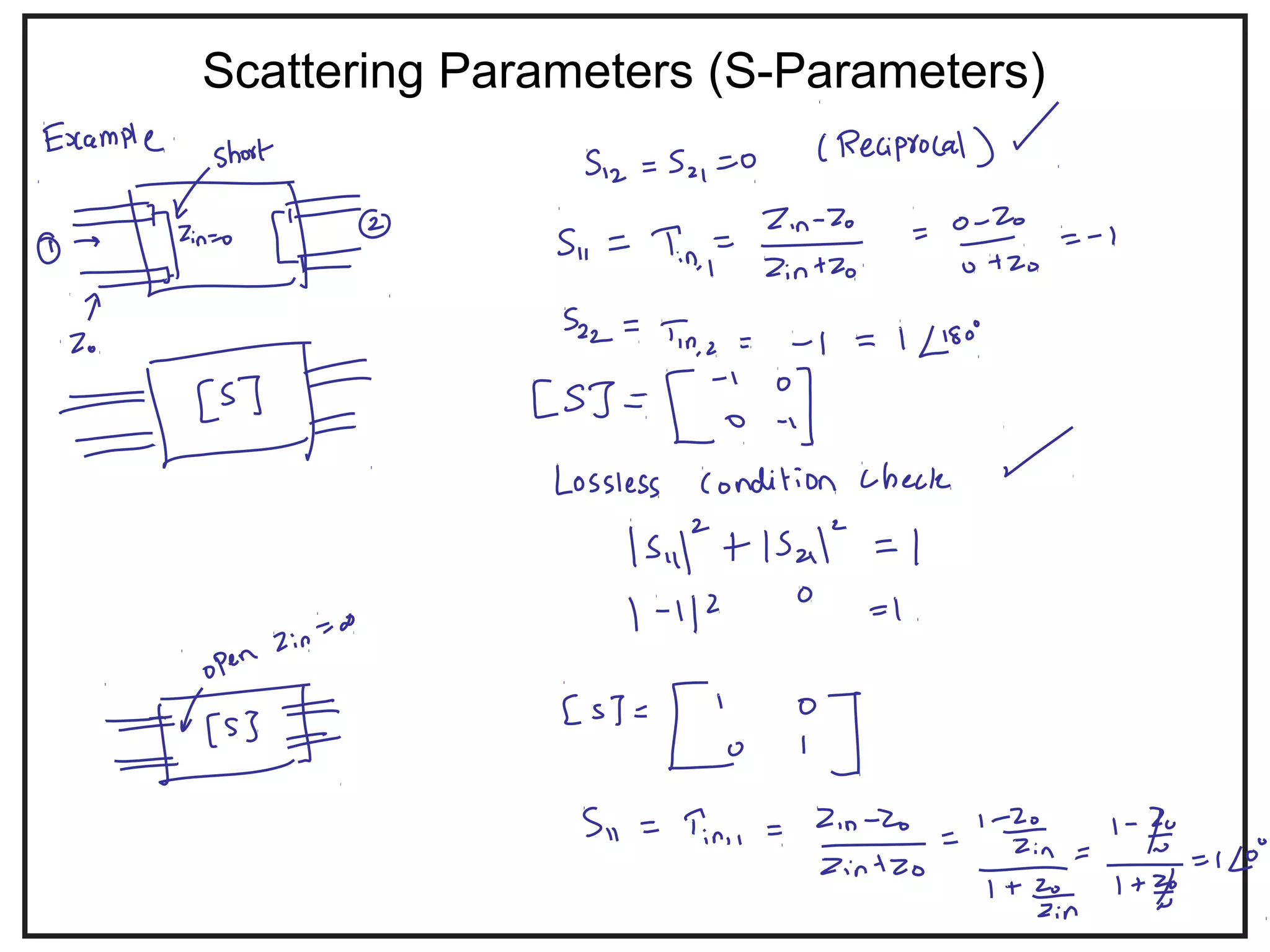 Scattering Parameters (S-Parameters)
 