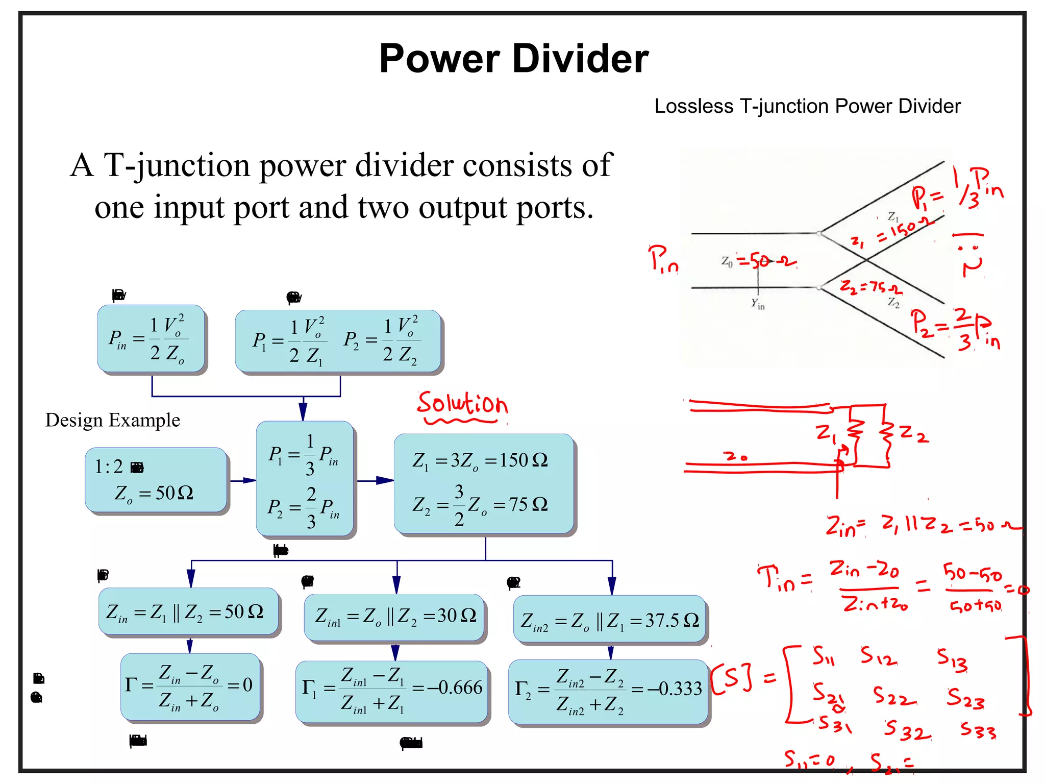 Lossless T-junction Power Divider
T-junction(Losslessdivider)
PD1.1
021
111
ZZZ
jBYin =++=
InputMatchingCondition
0=B
021
111
ZZZ
=+
o
o
in
Z
V
P
2
2
1
=
1
2
1
2
1
Z
V
P o
=
2
2
2
2
1
Z
V
P o
=
InputPower OutputPower
inPP
3
1
1 =
inPP
3
2
2 =
Ω= 50oZ
Ω== 15031 oZZ
Ω== 75
2
3
2 oZZ
Ω== 50|| 21 ZZZin
PowerDivider
EXAMPLE7.1
2:1
InputPortismatched
InputImpedance
Ingoringthejunction
reactance
Ω== 30|| 21 ZZZ oin Ω== 5.37|| 12 ZZZ oin
0=
+
−
=Γ
oin
oin
ZZ
ZZ
OutputPortsarenotmatched
InputPort OutputPort1 OutputPort2
Reflection
Coefficient 333.0
22
22
2 −=
+
−
=Γ
ZZ
ZZ
in
in
666.0
11
11
1 −=
+
−
=Γ
ZZ
ZZ
in
in
Power Divider
A T-junction power divider consists of
one input port and two output ports.
Design Example
 