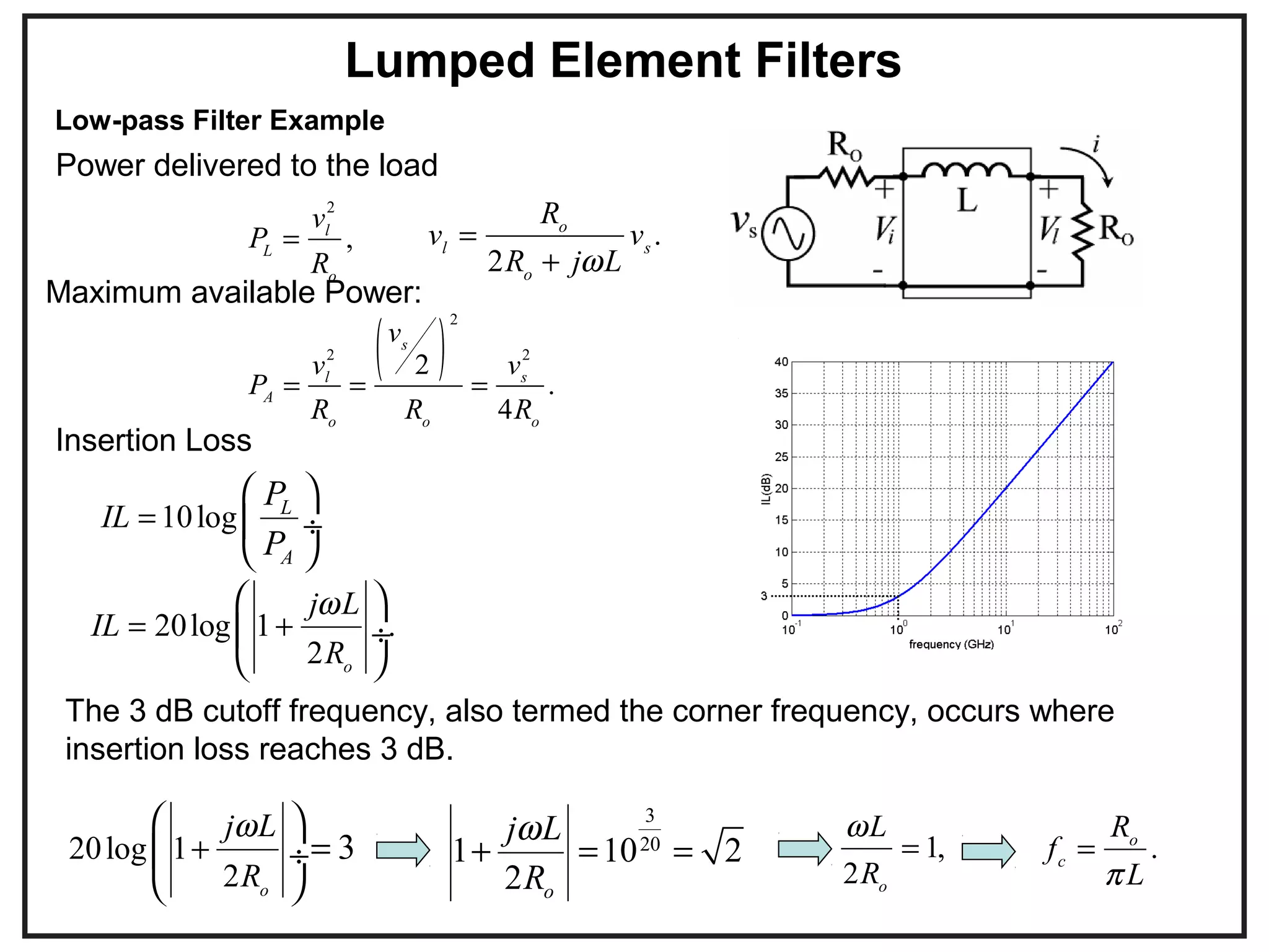 Low-pass Filter Example
Lumped Element Filters
2
,l
L
o
v
P
R
= .
2
o
l s
o
R
v v
R j Lω
=
+
20log 1 .
2 o
j L
IL
R
ω
= +
 
 ÷
 
The 3 dB cutoff frequency, also termed the corner frequency, occurs where
insertion loss reaches 3 dB.
1,
2 o
L
R
ω
=20log 1
2
3
o
j L
R
ω
+
 
= ÷
 
3
20
1 10 2
2 o
j L
R
ω
+ = = .o
c
R
f
Lπ
=
( )
2
2 2
2
.
4
s
l s
A
o o o
v
v v
P
R R R
= = =
10log L
A
IL
P
P
=
 
 ÷
 
Power delivered to the load
Insertion Loss
Maximum available Power:
 