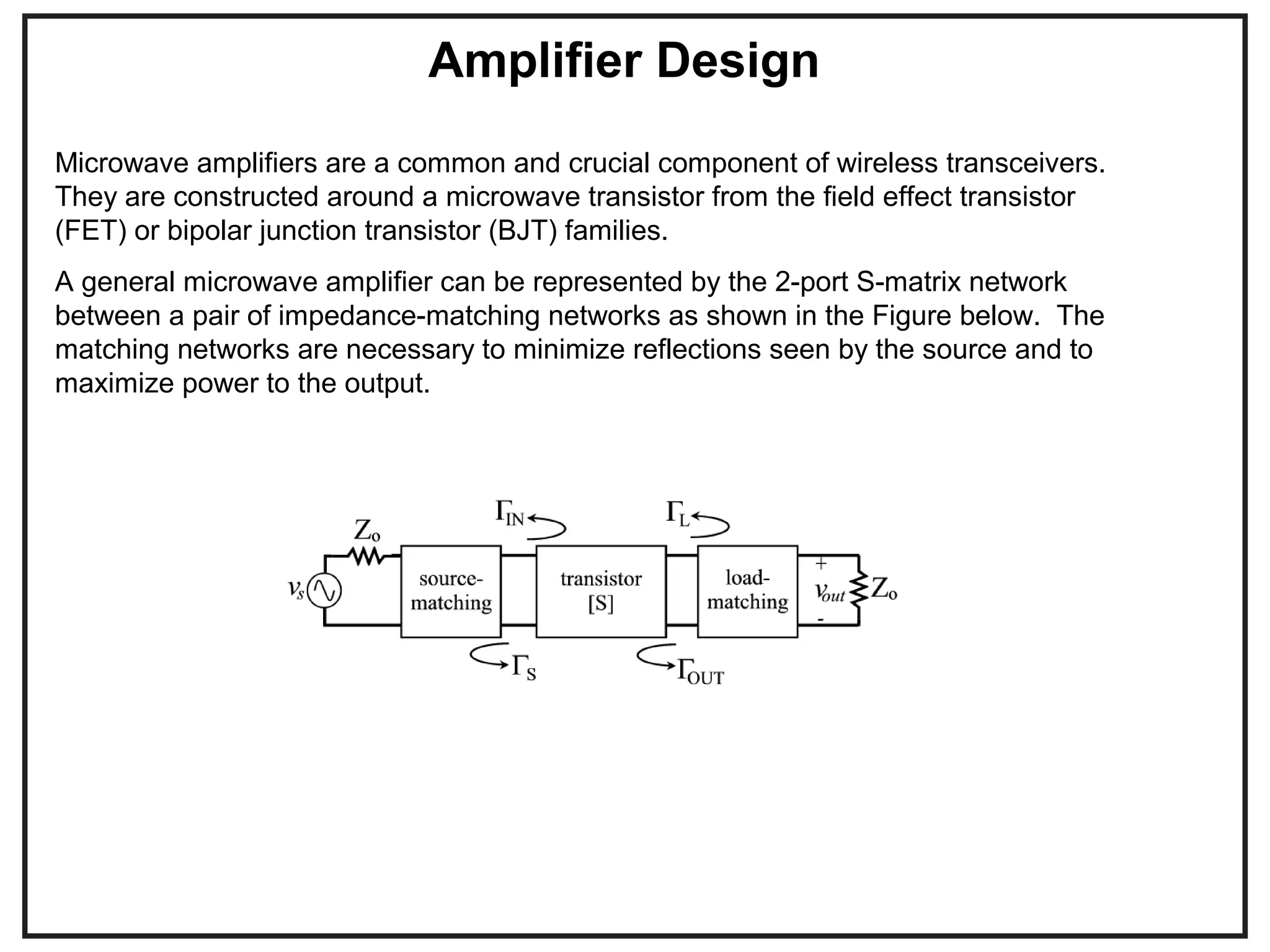 Amplifier Design
Microwave amplifiers are a common and crucial component of wireless transceivers.
They are constructed around a microwave transistor from the field effect transistor
(FET) or bipolar junction transistor (BJT) families.
A general microwave amplifier can be represented by the 2-port S-matrix network
between a pair of impedance-matching networks as shown in the Figure below. The
matching networks are necessary to minimize reflections seen by the source and to
maximize power to the output.
 