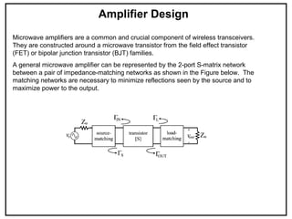 Introduction to microwaves | PPT