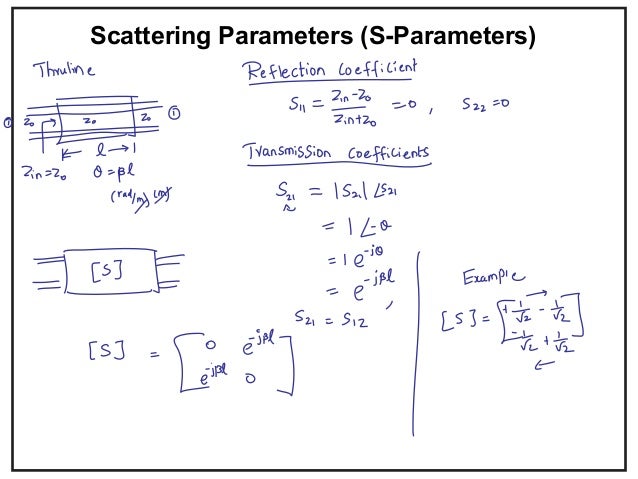 Introduction to microwaves