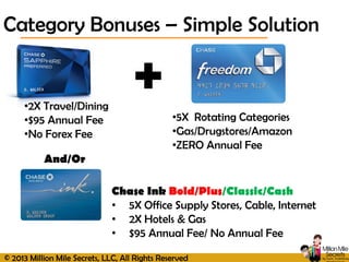© 2013 Million Mile Secrets, LLC, All Rights Reserved
•2X Travel/Dining
•$95 Annual Fee
•No Forex Fee
•5X Rotating Categories
•Gas/Drugstores/Amazon
•ZERO Annual Fee
And/Or
Chase Ink Bold/Plus/Classic/Cash
• 5X Office Supply Stores, Cable, Internet
• 2X Hotels & Gas
• $95 Annual Fee/ No Annual Fee
Category Bonuses – Simple Solution
 
