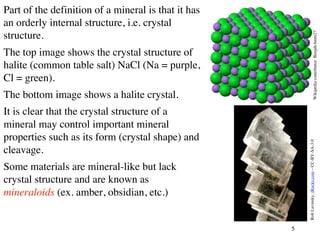 5
Wikipedia
contributor:
Benjah-bmm27
Part of the definition of a mineral is that it has
an orderly internal structure, i.e. crystal
structure.
The top image shows the crystal structure of
halite (common table salt) NaCl (Na = purple,
Cl = green).
The bottom image shows a halite crystal.
It is clear that the crystal structure of a
mineral may control important mineral
properties such as its form (crystal shape) and
cleavage.
Some materials are mineral-like but lack
crystal structure and are known as
mineraloids (ex. amber, obsidian, etc.)
Rob
Lavinsky,
iRocks.com
–
CC-BY-SA-3.0
 