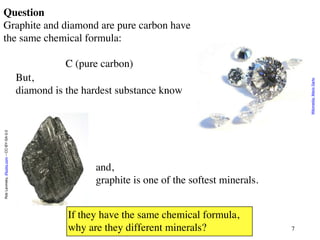 7
Question
Graphite and diamond are pure carbon have
the same chemical formula:
C (pure carbon)
But,
diamond is the hardest substance know
and,
graphite is one of the softest minerals.
If they have the same chemical formula,
why are they different minerals?
Rob
Lavinsky,
iRocks.com
–
CC-BY-SA-3.0
Wikimedia:
Mario
Sarto
 