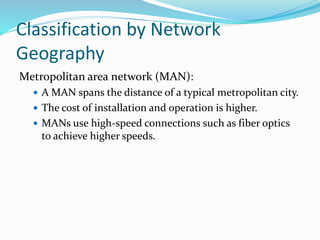 Metropolitan area network (MAN):
 A MAN spans the distance of a typical metropolitan city.
 The cost of installation and operation is higher.
 MANs use high-speed connections such as fiber optics
to achieve higher speeds.
Classification by Network
Geography
 