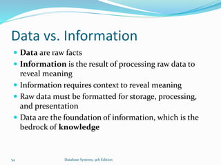 Data vs. Information
 Data are raw facts
 Information is the result of processing raw data to
reveal meaning
 Information requires context to reveal meaning
 Raw data must be formatted for storage, processing,
and presentation
 Data are the foundation of information, which is the
bedrock of knowledge
54 Database Systems, 9th Edition
 