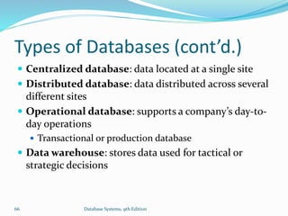 Types of Databases (cont’d.)
 Centralized database: data located at a single site
 Distributed database: data distributed across several
different sites
 Operational database: supports a company’s day-to-
day operations
 Transactional or production database
 Data warehouse: stores data used for tactical or
strategic decisions
66 Database Systems, 9th Edition
 
