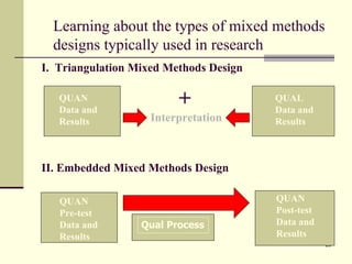 Mixed Methods Data Collection Introduction to Mixed Methods.pdf