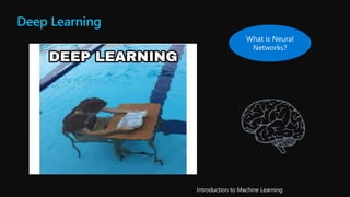 Deep Learning
 