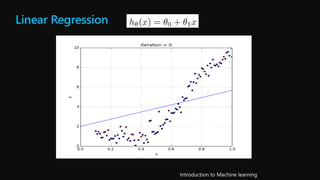 Linear Regression
 