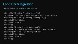 Code: Linear regression
#Visualising the training set Results
 