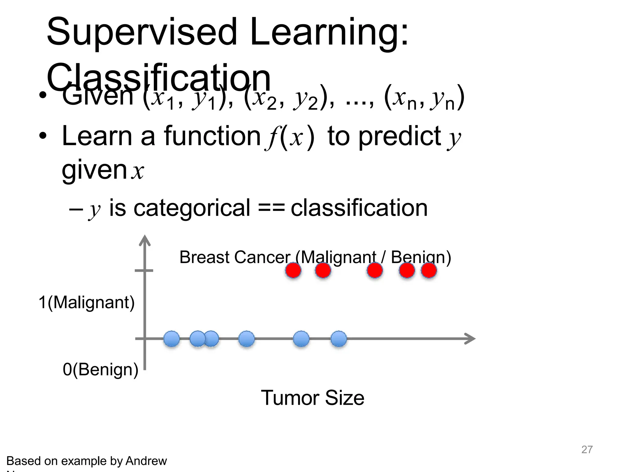 Supervised Learning:
Classification
• Given (x1, y1), (x2, y2), ..., (xn, yn)
• Learn a function f(x) to predict y
givenx
– y is categorical == classification
Breast Cancer (Malignant / Benign)
1(Malignant)
0(Benign)
Tumor Size
Based on example by Andrew
27
 