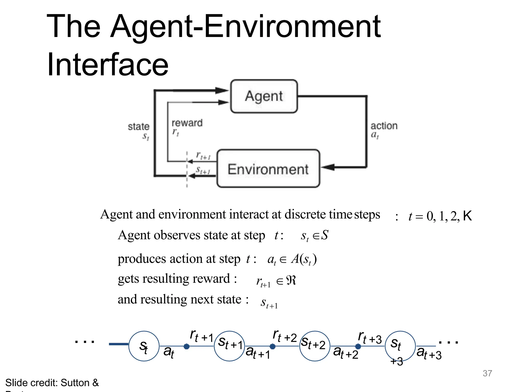 The Agent-Environment
Interface
Agent and environment interact at discrete timesteps
Agent observes state at step t: st S
: t  0, 1, 2, K
produces action at step t : at  A(st )
gets resulting reward :
and resulting next state :
rt1 
st 1
. . . st at
rt +1 st +1
at +1
rt +2 st+2
at +2
rt +3 st
+3
. . .
37
Slide credit: Sutton &
at +3
 