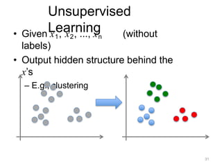 Unsupervised
Learning
• Given x1, x2, ..., xn (without
labels)
• Output hidden structure behind the
x’s
– E.g., clustering
31
 