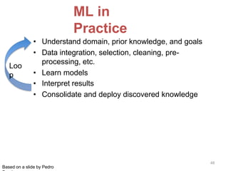 ML in
Practice
• Understand domain, prior knowledge, and goals
• Data integration, selection, cleaning, pre-
processing, etc.
• Learn models
• Interpret results
• Consolidate and deploy discovered knowledge
Loo
p
48
Based on a slide by Pedro
 