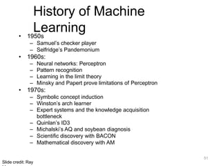 51
Slide credit: Ray
History of Machine
Learning
• 1950s
– Samuel’s checker player
– Selfridge’s Pandemonium
• 1960s:
– Neural networks: Perceptron
– Pattern recognition
– Learning in the limit theory
– Minsky and Papert prove limitations of Perceptron
• 1970s:
– Symbolic concept induction
– Winston’s arch learner
– Expert systems and the knowledge acquisition
bottleneck
– Quinlan’s ID3
– Michalski’s AQ and soybean diagnosis
– Scientific discovery with BACON
– Mathematical discovery with AM
 
