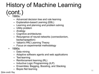 52
Slide credit: Ray
History of Machine Learning
(cont.)
• 1980s:
– Advanced decision tree and rule learning
– Explanation-based Learning (EBL)
– Learning and planning and problem solving
– Utility problem
– Analogy
– Cognitive architectures
– Resurgence of neural networks (connectionism,
backpropagation)
– Valiant’s PAC Learning Theory
– Focus on experimental methodology
• 1990s
– Data mining
– Adaptive software agents and web applications
– Text learning
– Reinforcement learning (RL)
– Inductive Logic Programming (ILP)
– Ensembles: Bagging, Boosting, and Stacking
– Bayes Net learning
 