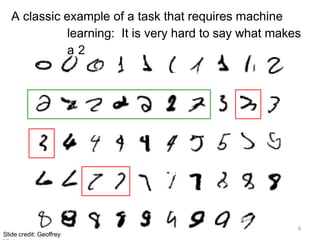 A classic example of a task that requires machine
learning: It is very hard to say what makes
a 2
6
Slide credit: Geoffrey
 