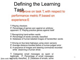 10
Slide credit: Ray
Defining the Learning
Task
Improve on task T, with respect to
performance metric P, based on
experience E
T: Playing checkers
P: Percentage of games won against an arbitrary
opponent E: Playing practice games against itself
T: Recognizing hand-written words
P: Percentage of words correctly classified
E: Database of human-labeled images of handwritten words
T: Driving on four-lane highways using vision sensors
P: Average distance traveled before a human-judged error
E: A sequence of images and steering commands recorded
while observing a human driver.
T: Categorize email messages as spam or
legitimate. P: Percentage of email messages
correctly classified. E: Database of emails, some
 