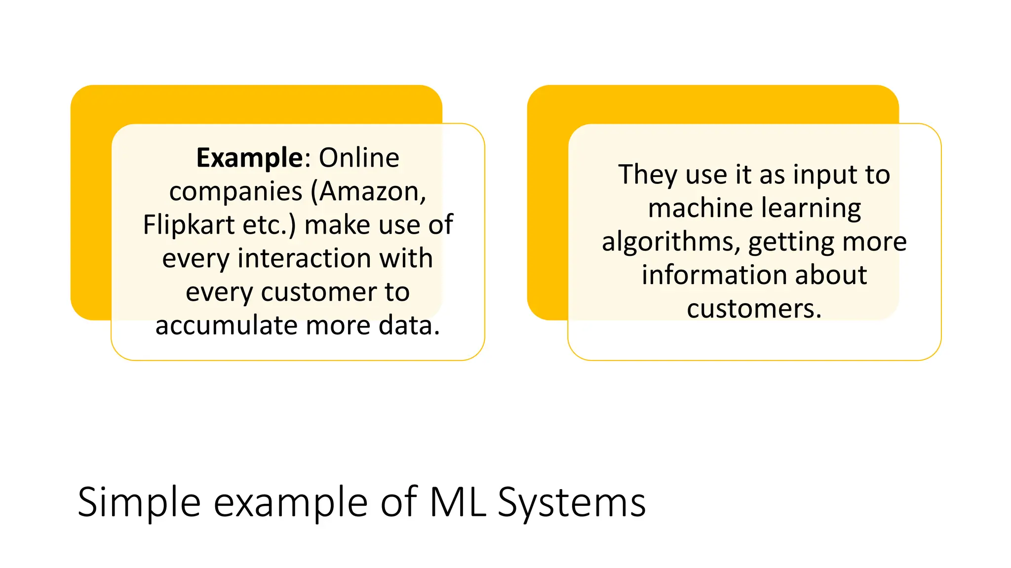 Simple example of ML Systems
Example: Online
companies (Amazon,
Flipkart etc.) make use of
every interaction with
every customer to
accumulate more data.
They use it as input to
machine learning
algorithms, getting more
information about
customers.
 