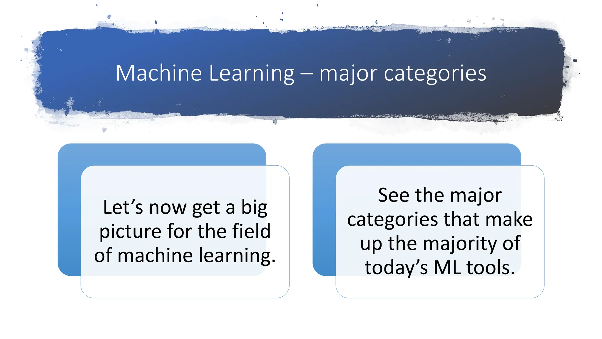 Machine Learning – major categories
Let’s now get a big
picture for the field
of machine learning.
See the major
categories that make
up the majority of
today’s ML tools.
 