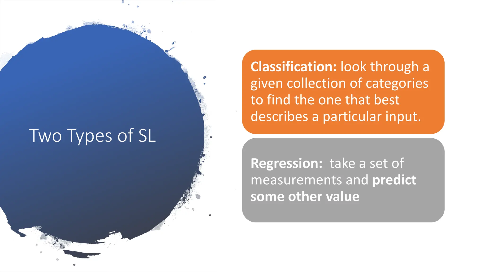 Two Types of SL
Classification: look through a
given collection of categories
to find the one that best
describes a particular input.
Regression: take a set of
measurements and predict
some other value
 