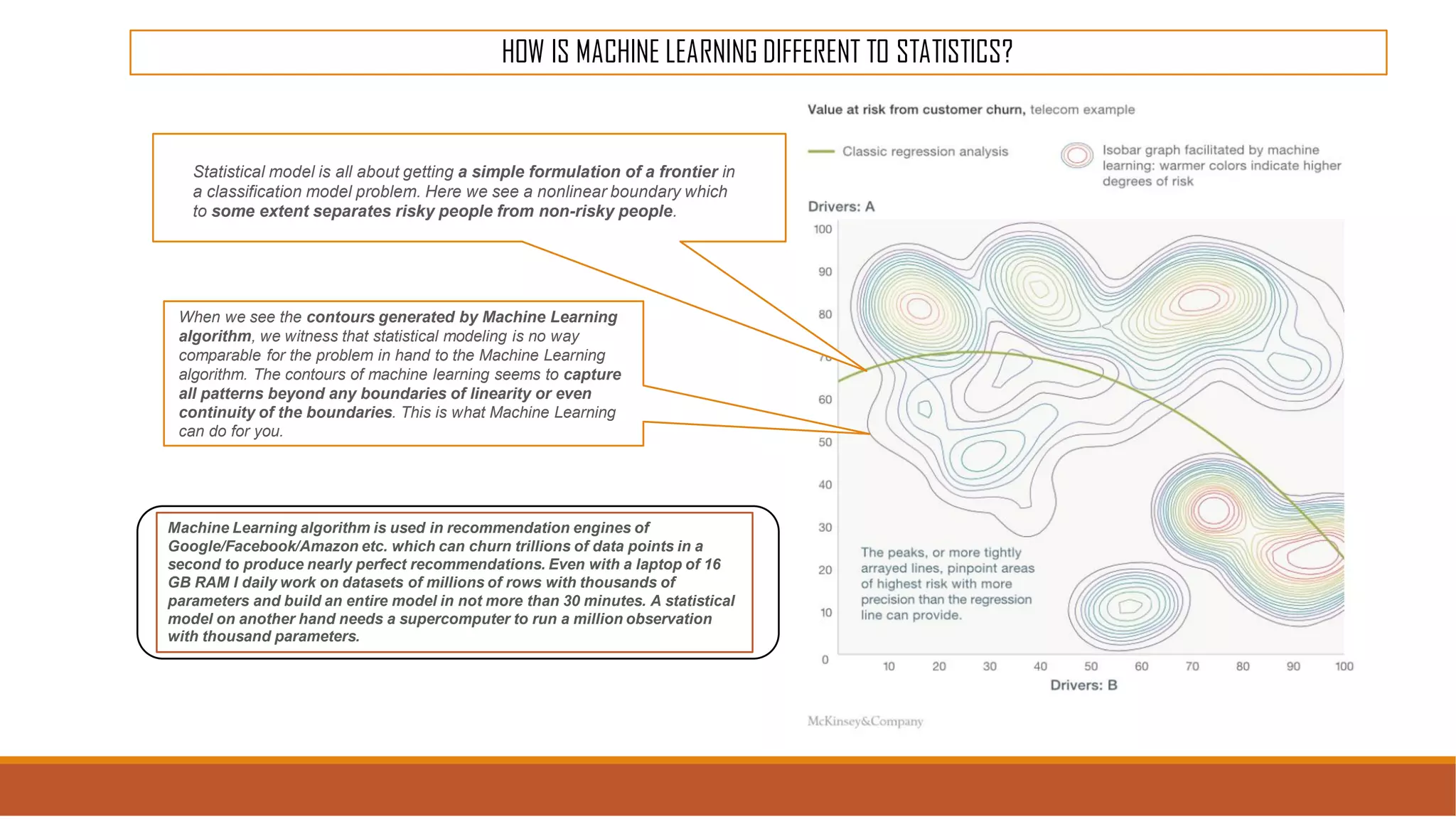 Statistical model is all about getting a simple formulation of a frontier in
a classification model problem. Here we see a nonlinear boundary which
to some extent separates risky people from non-risky people.
When we see the contours generated by Machine Learning
algorithm, we witness that statistical modeling is no way
comparable for the problem in hand to the Machine Learning
algorithm. The contours of machine learning seems to capture
all patterns beyond any boundaries of linearity or even
continuity of the boundaries. This is what Machine Learning
can do for you.
HOW IS MACHINE LEARNING DIFFERENT TO STATISTICS?
Machine Learning algorithm is used in recommendation engines of
Google/Facebook/Amazon etc. which can churn trillions of data points in a
second to produce nearly perfect recommendations. Even with a laptop of 16
GB RAM I daily work on datasets of millions of rows with thousands of
parameters and build an entire model in not more than 30 minutes. A statistical
model on another hand needs a supercomputer to run a million observation
with thousand parameters.
 