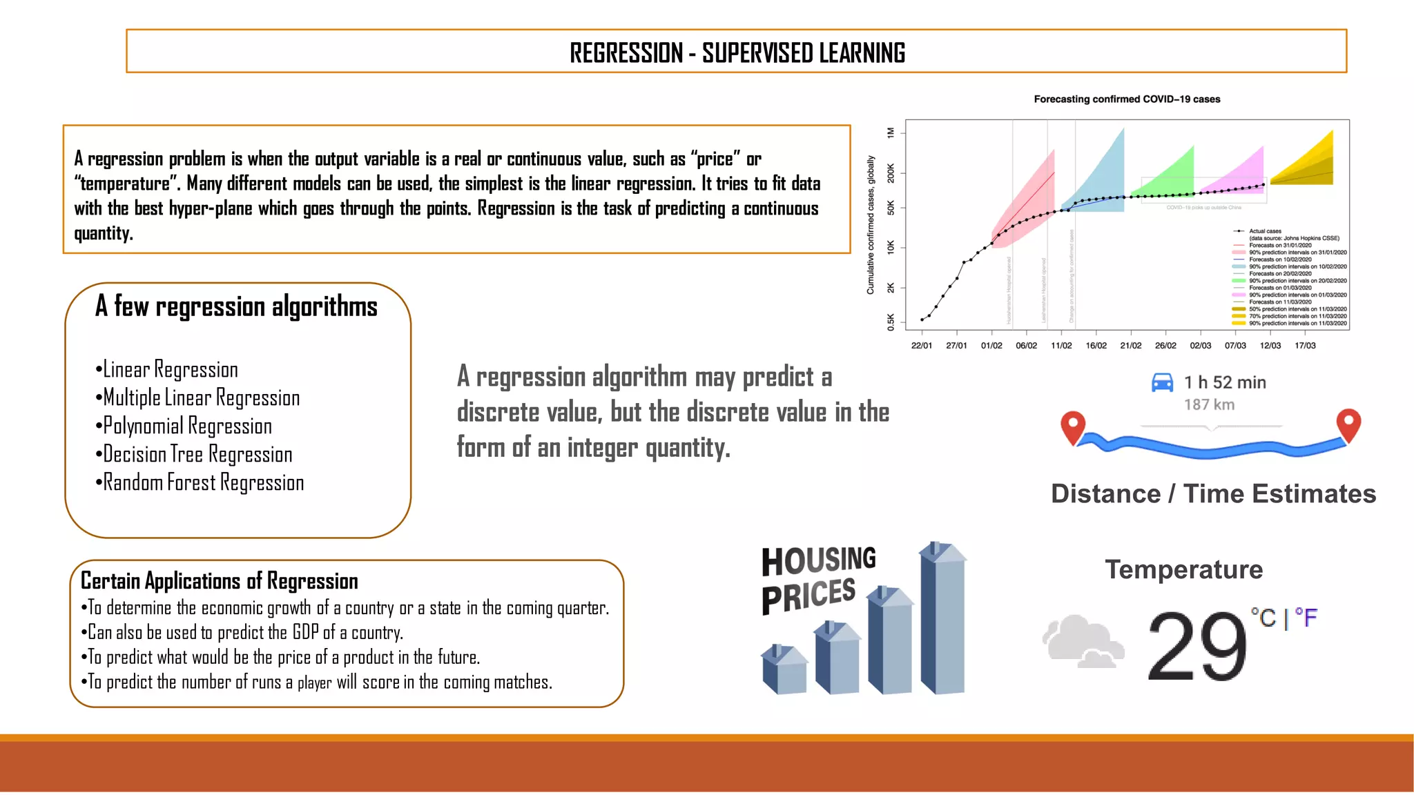 REGRESSION - SUPERVISED LEARNING
Distance / Time Estimates
Temperature
A regression problem is when the output variable is a real or continuous value, such as “price” or
“temperature”. Many different models can be used, the simplest is the linear regression. It tries to fit data
with the best hyper-plane which goes through the points. Regression is the task of predicting a continuous
quantity.
A few regression algorithms
•LinearRegression
•MultipleLinear Regression
•Polynomial Regression
•DecisionTree Regression
•RandomForest Regression
Certain Applications of Regression
•To determine the economic growth of a country or a state in the coming quarter.
•Can also be used to predict the GDP of a country.
•To predict what would be the price of a product in the future.
•To predict the number of runs a player will score in the coming matches.
A regression algorithm may predict a
discrete value, but the discrete value in the
form of an integer quantity.
 
