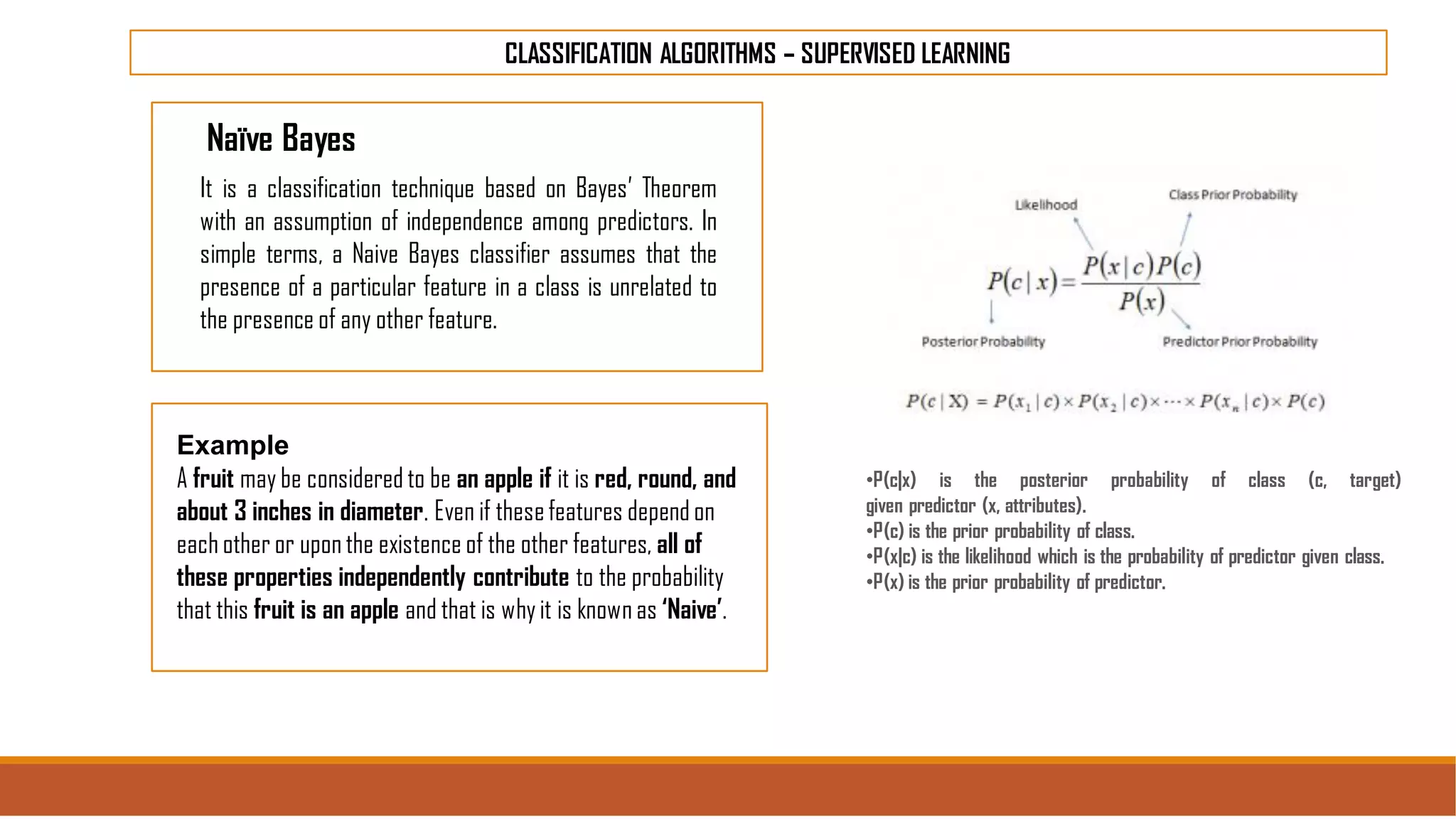 CLASSIFICATION ALGORITHMS – SUPERVISED LEARNING
Naïve Bayes
It is a classification technique based on Bayes’ Theorem
with an assumption of independence among predictors. In
simple terms, a Naive Bayes classifier assumes that the
presence of a particular feature in a class is unrelated to
the presence of any other feature.
•P(c|x) is the posterior probability of class (c, target)
given predictor (x, attributes).
•P(c) is the prior probability of class.
•P(x|c) is the likelihood which is the probability of predictor given class.
•P(x) is the prior probability of predictor.
Example
A fruit may be considered to be an apple if it is red, round, and
about 3 inches in diameter. Even if thesefeatures depend on
each other or upon the existence of the other features, all of
these properties independently contribute to the probability
that this fruit is an apple and that is whyit is known as ‘Naive’.
 