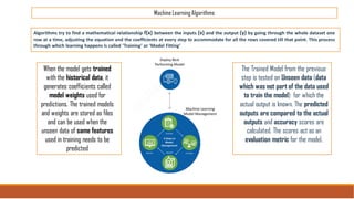 Machine Learning Algorithms
Algorithms try to find a mathematical relationship f(x) between the inputs (x) and the output (y) by going through the whole dataset one
row at a time, adjusting the equation and the coefficients at every step to accommodate for all the rows covered till that point. This process
through which learning happens is called ‘Training’ or ‘Model Fitting’
When the model gets trained
with the historical data, it
generates coefficients called
model weights used for
predictions. The trained models
and weights are stored as files
and can be used when the
unseen data of same features
used in training needs to be
predicted
The Trained Model from the previous
step is tested on Unseen data (data
which was not part of the data used
to train the model) for which the
actual output is known. The predicted
outputs are compared to the actual
outputs and accuracy scores are
calculated. The scores act as an
evaluation metric for the model.
 