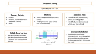 Unsupervised Learning
Association Rules
• Find features (dimensions)
which occur together
• Find features (dimensions)
which are “correlated
Patterns that can be found in data
• Median
• Variance, Standard Deviation
Skewness, Kurtosis
• Mode
Summary Statistics Clustering
• Find data elements which are
similar
• Finding “areas” in space where
data is concentrated
• Are two features correlated
• Are two dimensions correlate
• Combines data from different
sources
Multiple Kernel Learning
Dimensionality Reduction
• Find smaller dimensional
representations of the data which
preserve its essential structure.
• Find subspaces where data varies
the most.
 