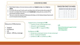ASSOCIATION RULE MINING
▪ MarketBasket Analysis is the mostcommonusewhere each basket is a row and each item is a
column
▪ It is not the only usecase.It can be usedin any dataset where the features take only two values 0/1
▪ Can work in any datasetwhere features canbe transformed as taking only two usevalues 0/1 by
discretizationand featureselection.
▪ There are a certainfew measuresof effectivenessthat helps us to find relations between features with
a setof transactionitemsetdata points.
TRANSACTION ITEMSET DATA MODEL
Measures of Effectiveness
• Support
• Confidence
• Lift
• Others : Affinity, Leverage
Ratio of the observed support to that
expected if X and Y
were independent
 